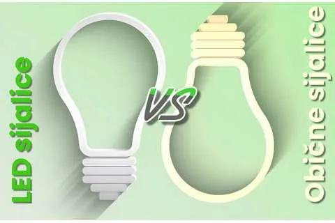 Odnos LED i obične sijalice: Osnovna prednost LED sijalica je da troše 75% manje energije od sijalica sa užarenim vlaknom