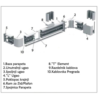 Unutrašnji ugao za parapet 95x55 