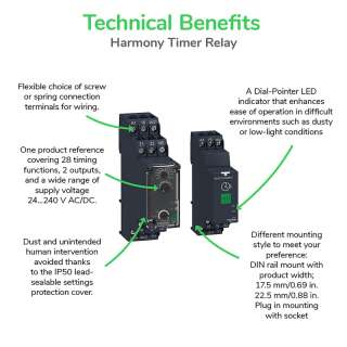 RE10RAMUN Tajmer funkc. odlož.uključ.24V AC/DC,240V AC,1CO 