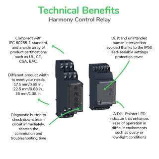RM10TE00N Rele asimet.redosled i prek.faze,detek.pred.i podn.1CO 