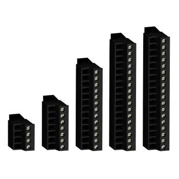 set priključaka za M241 - IO 