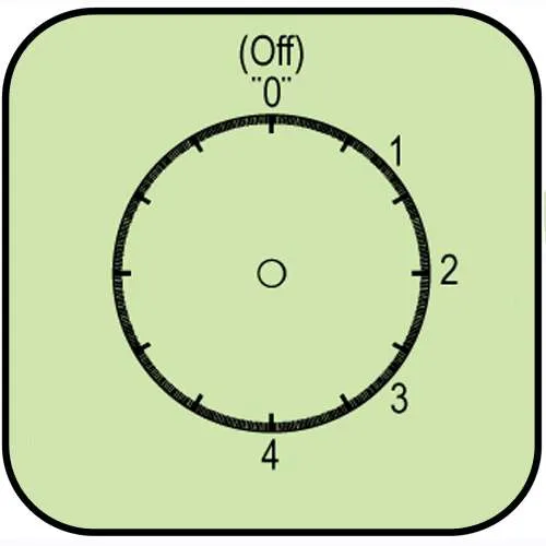 Grebenasti prekidač 5 položaja stepen sa nulom 0-1-2-3-4 16A 1-polni 