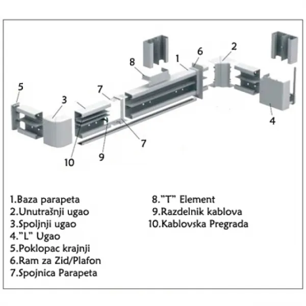 Ram za zid/plafon za parapet 140X55 