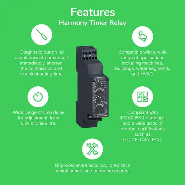 RE10RQM7N Rele zvezda-trougao 220...240VAC 1NO+1NC 