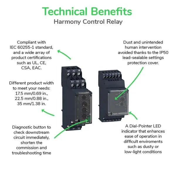 RM10TE00N Rele asimet.redosled i prek.faze,detek.pred.i podn.1CO 