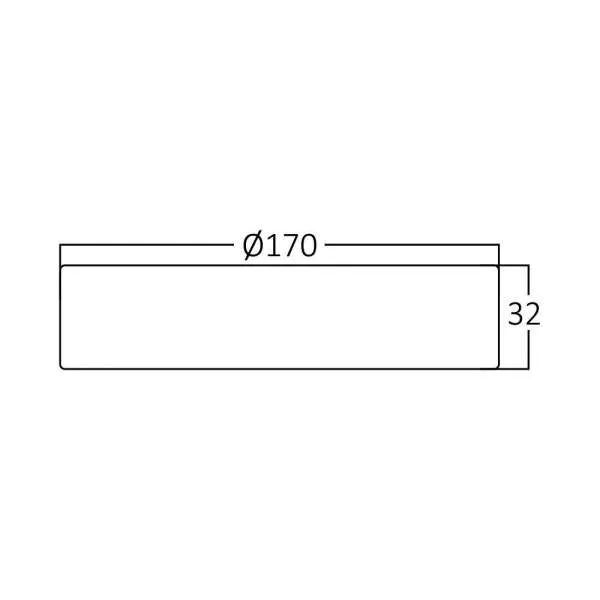 LED Panel nadgradni 12W 4000K 