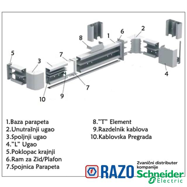 Ram za zid/plafon za parapet 140X55 