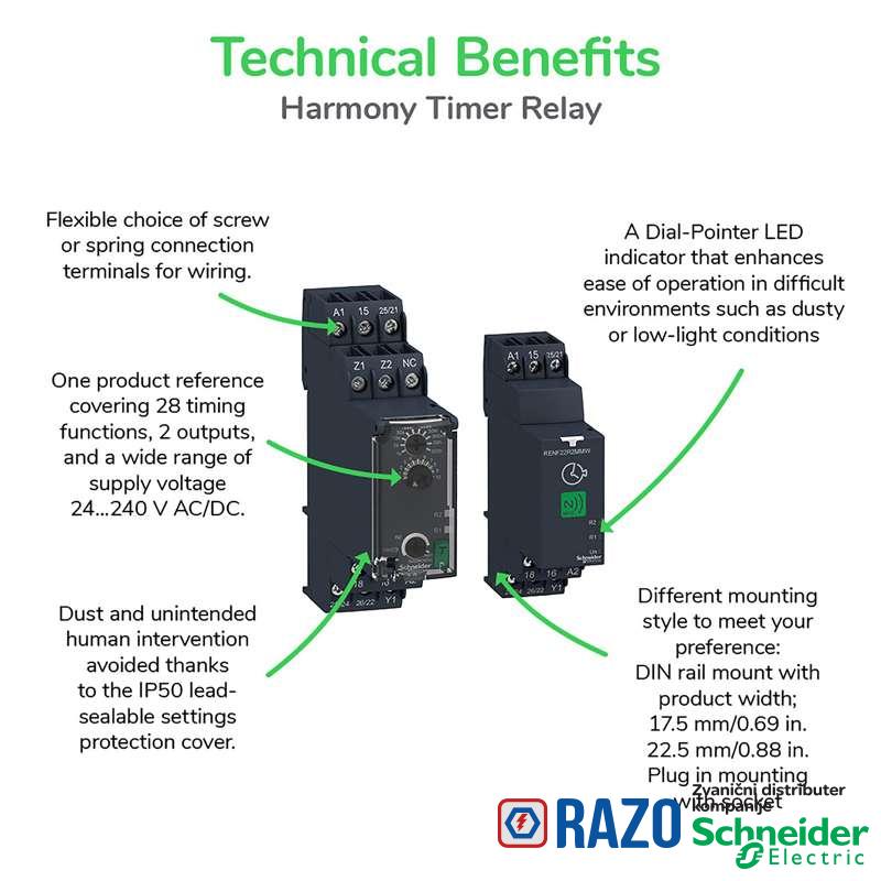 RE10RAMUN Tajmer funkc. odlož.uključ.24V AC/DC,240V AC,1CO 