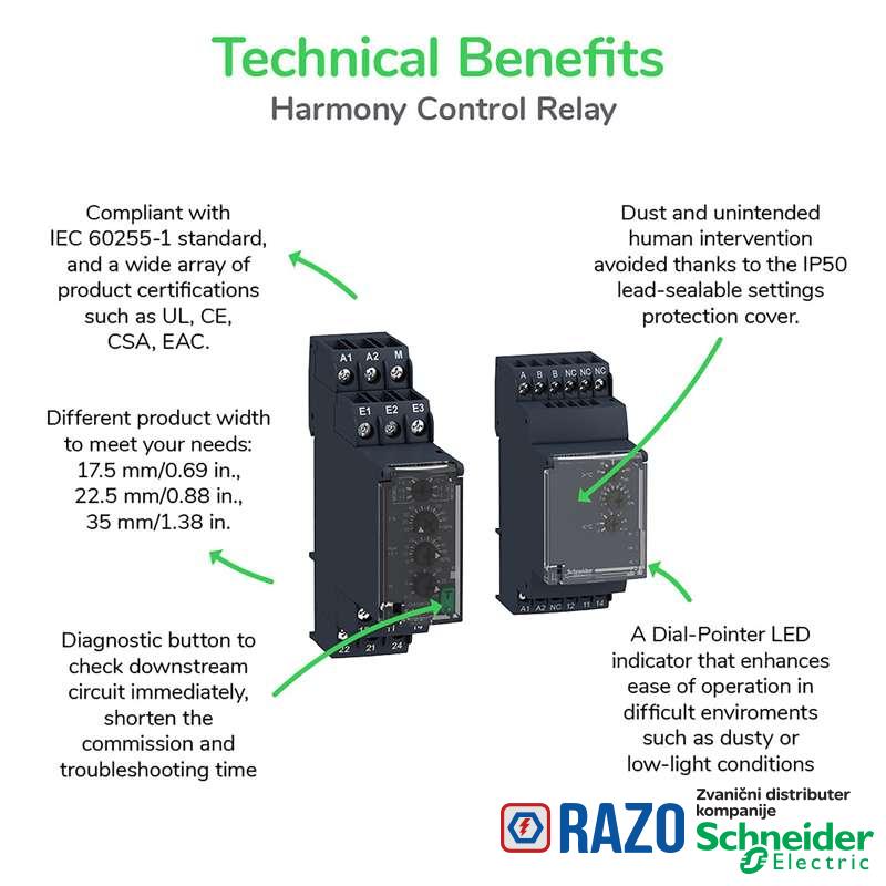 RM10TE00N Rele asimet.redosled i prek.faze,detek.pred.i podn.1CO 
